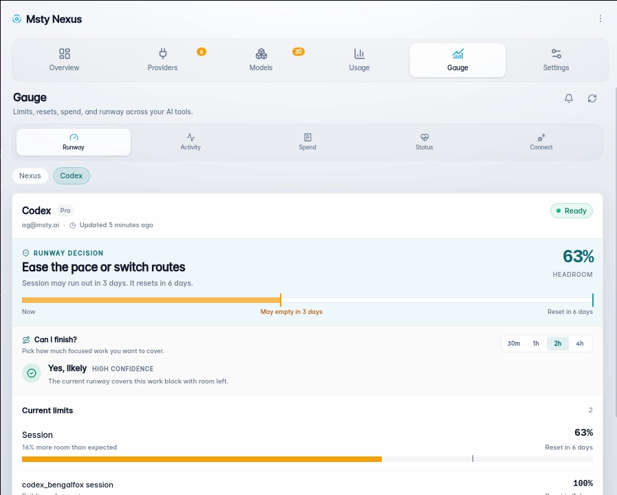 Msty Nexus Gauge dashboard showing usage, spend, account readiness, and provider health in one place