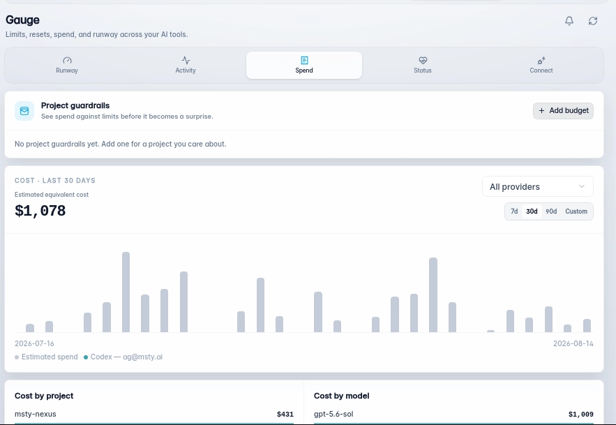 Msty Nexus Gauge dashboard showing runway, spend, status, and recommendations panels
