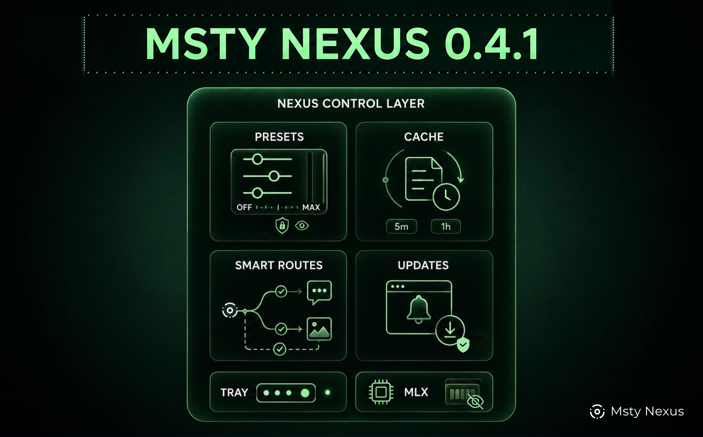 Msty Nexus 0.4.1 release artwork featuring portable presets, safer routes, and clearer app control