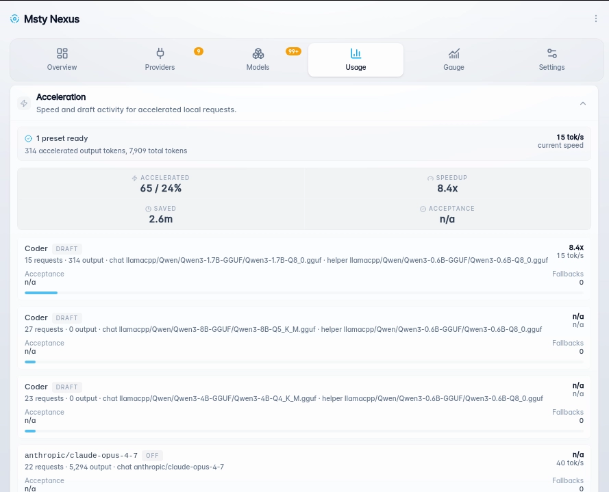 Msty Nexus usage view showing acceleration metrics for presets
