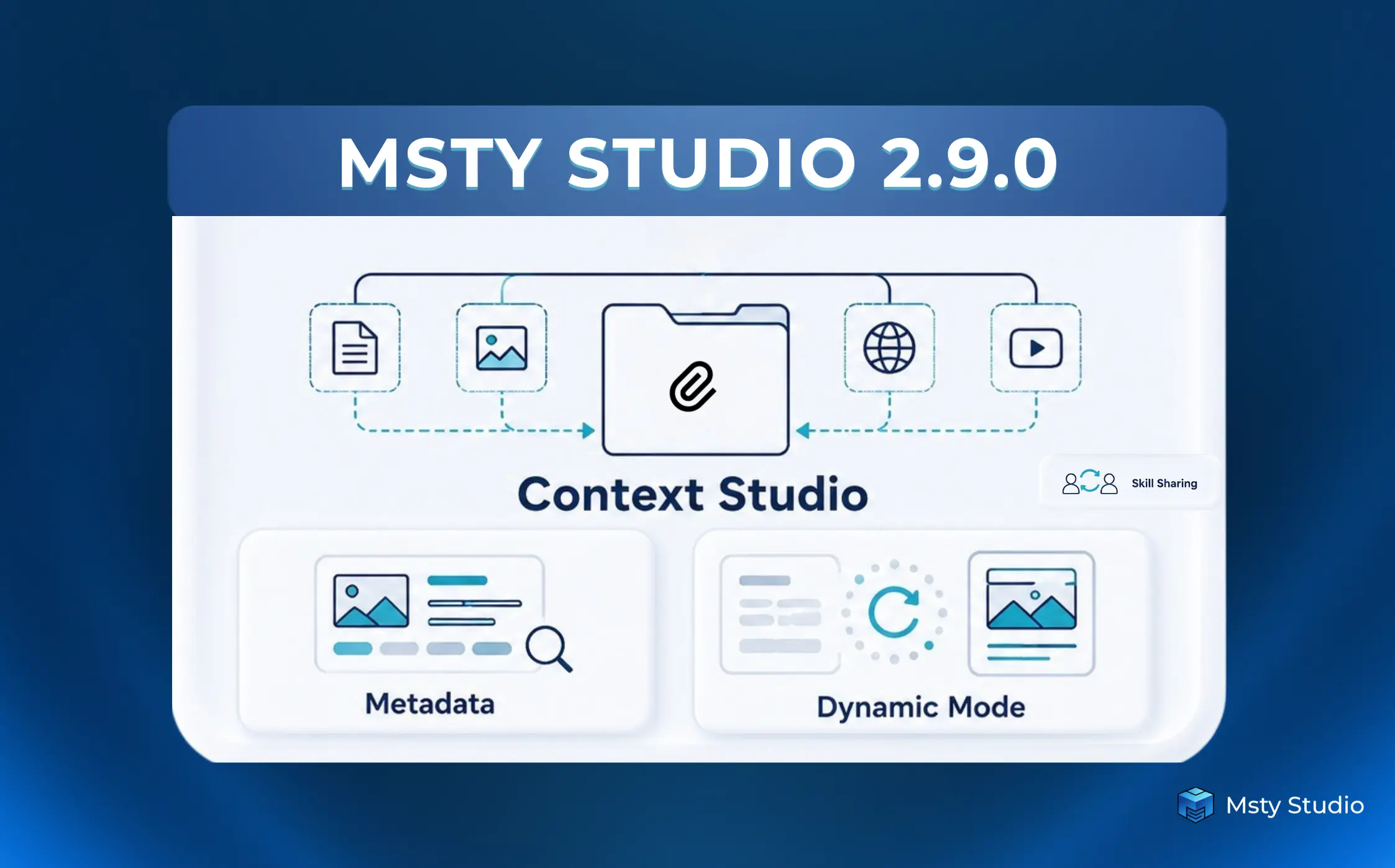 Msty Studio 2.9.0: A Better Way to Organize Reusable Context