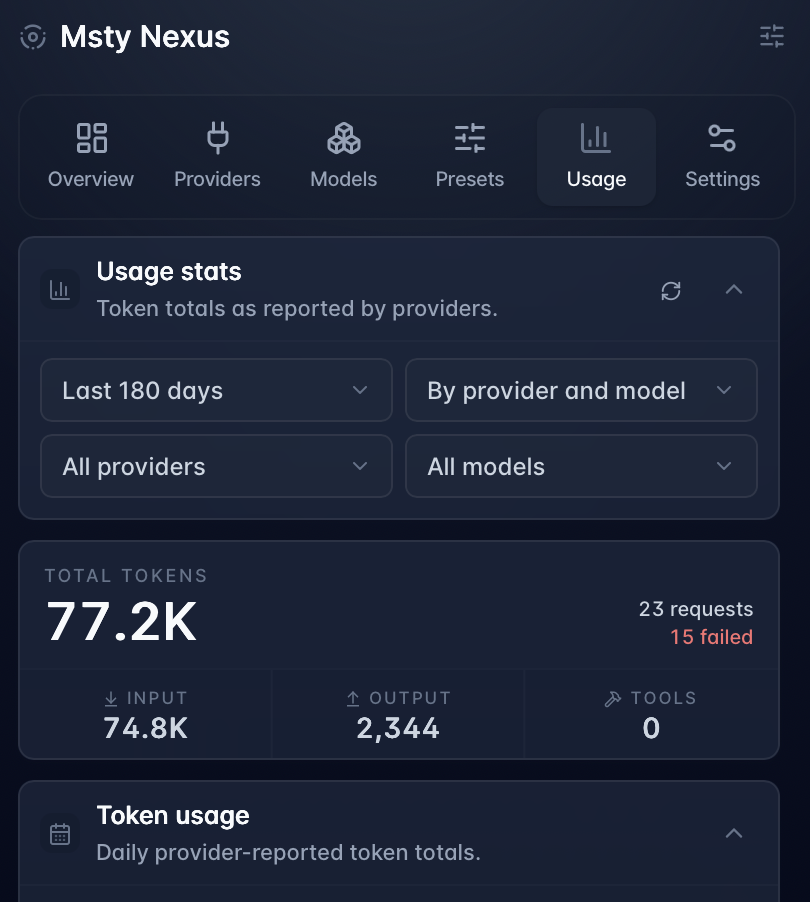 Msty Nexus usage analytics screenshot