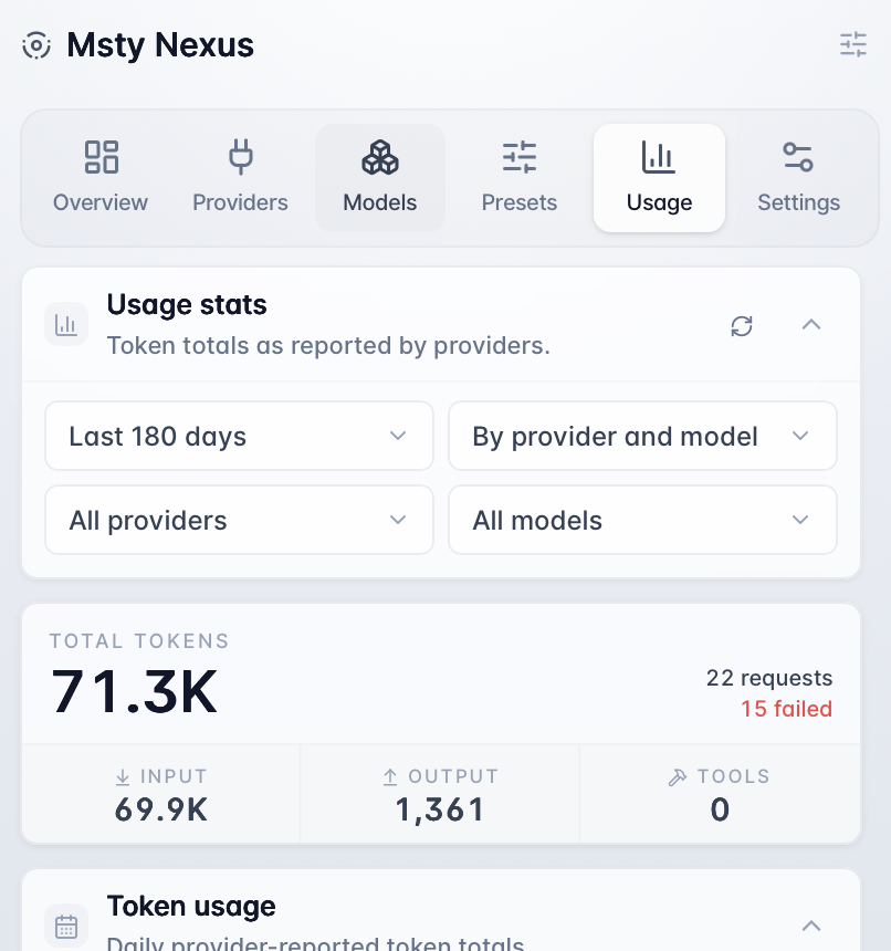 Msty Nexus usage analytics screenshot